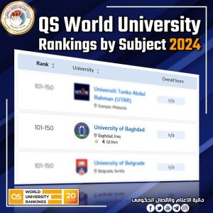 Read more about the article Title: University of Baghdad Achieves Competitive Results in QS World University Rankings by Subject