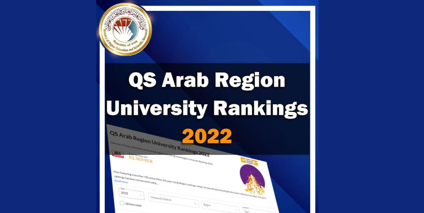 You are currently viewing مواقع متقدمة لعدد من الجامعات العراقية في تصنيف QS