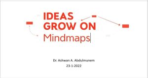 Read more about the article حلقة نقاشية بعنوان Mind Mapping