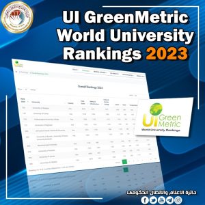 Read more about the article أربع وسبعون جامعة وكلية عراقية في تصنيف (UI GreenMetric)